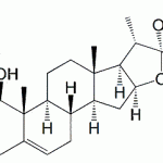 Neoruscogenin CAS 17676-33-4