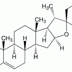 Ruscogenin CAS 472-11-7