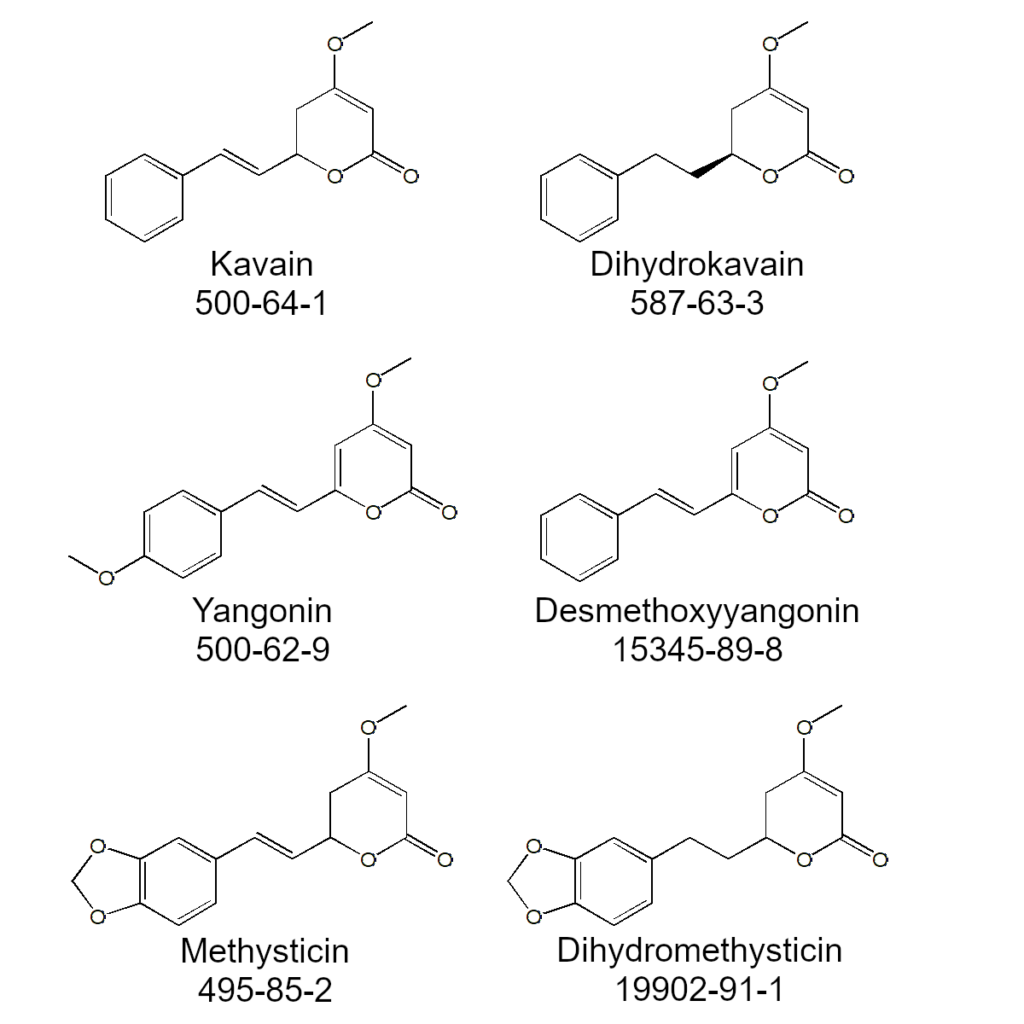 Kavalactones kava reference standards planta analytica