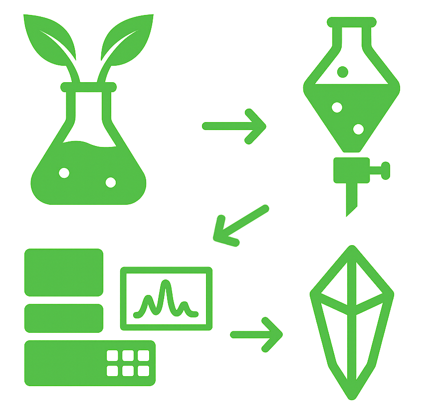compound isolation planta analytica icon flowchart