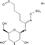 Glucoraphenin Potassium Salt CAS 28463-24-3 Planta Analytica Reference Standard